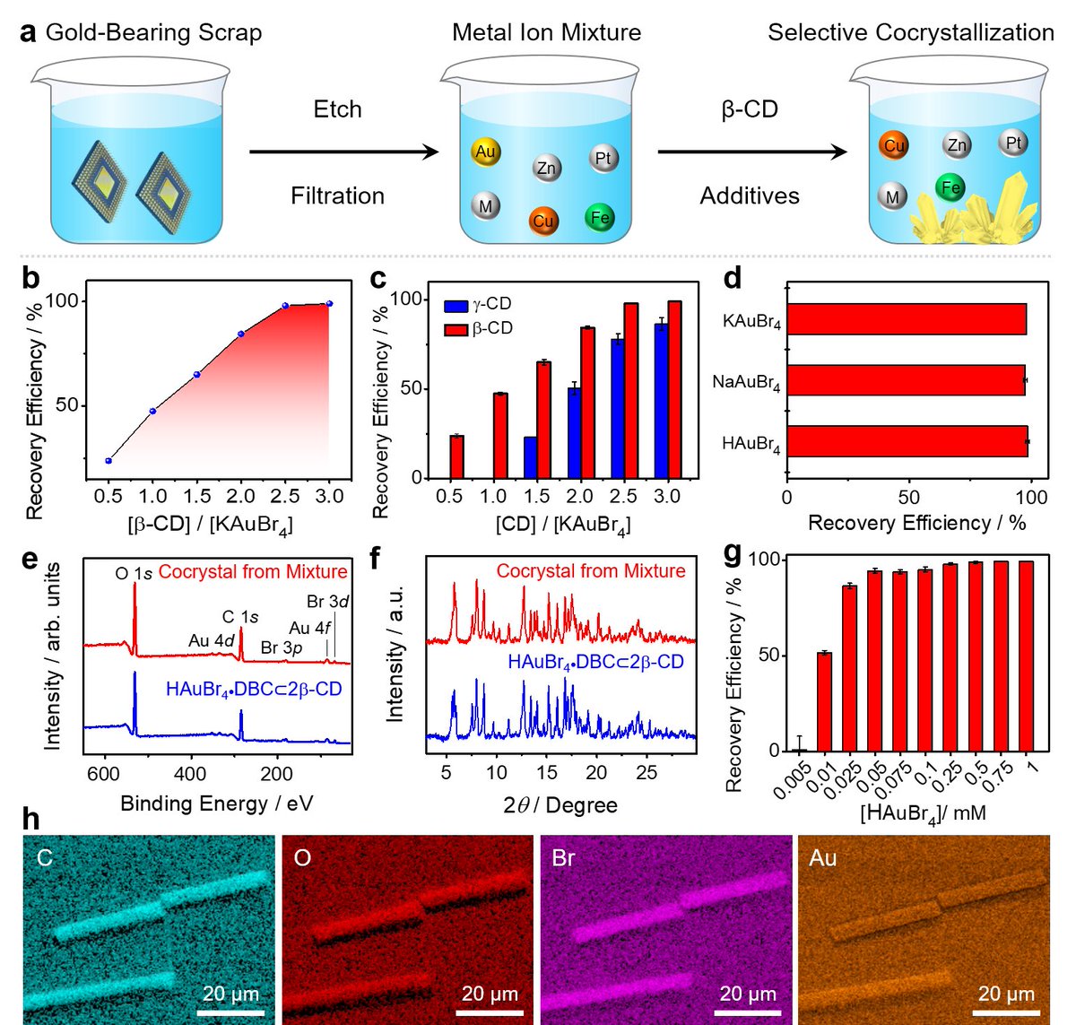 Huang Wu tweet media