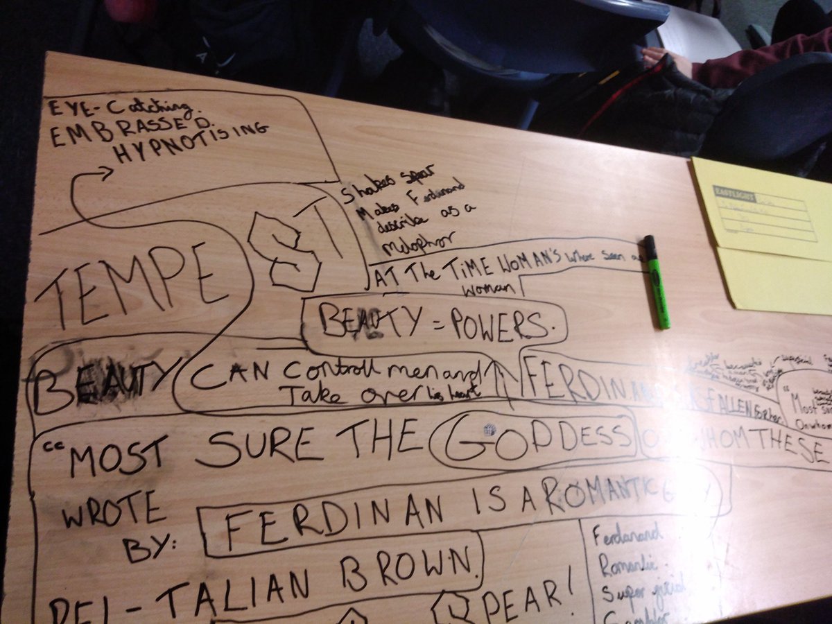 Mr Stock loves visiting lesson and seeing such engagement from our EPIC learners and challenge and ambition from our EPIC staff! <a href="/LorraineHughe20/">Lorraine Hughes FCCT</a> <a href="/PMStock11/">Phil Stock</a> <a href="/BJones1702/">Beatrix Jones</a> <a href="/MrPark_1/">Spencer Park</a> <a href="/LlinosC40/">Llinos Coleman</a> <a href="/TerryCronin20/">Terry Cronin</a> @LoveLeightonB <a href="/TotallyLocal_LB/">TotallyLeightonBuzzard</a> @AndrewSelous <a href="/mjpGibbs/">Mark Gibbs</a> <a href="/Cedars_Upper/">Cedars Upper School</a>