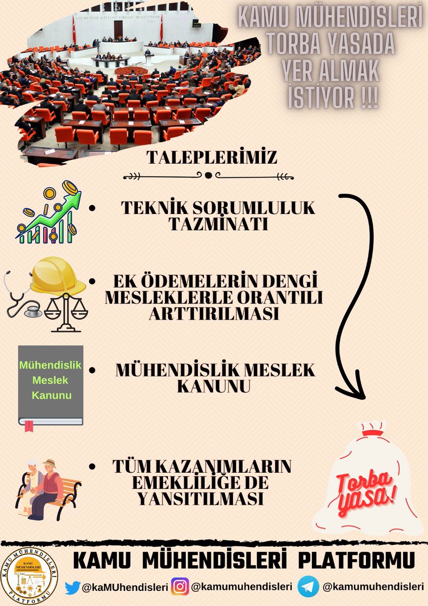 ahsennyalcinn's tweet photo. Ülkemizin gelişmesinde büyük rol oynayan eserlerin yapımı, Kamu Mühendislerinin öncülüğünde ve sorumluluğunda gerçekleştirilmektedir. 
Kamu mühendislerine hak ettiği değer verilmelidir. Mali ve özlük haklarında iyileştirme gereklidir.

#TorbadanKamuMuhendisine https://t.co/jN4Dzjldr2