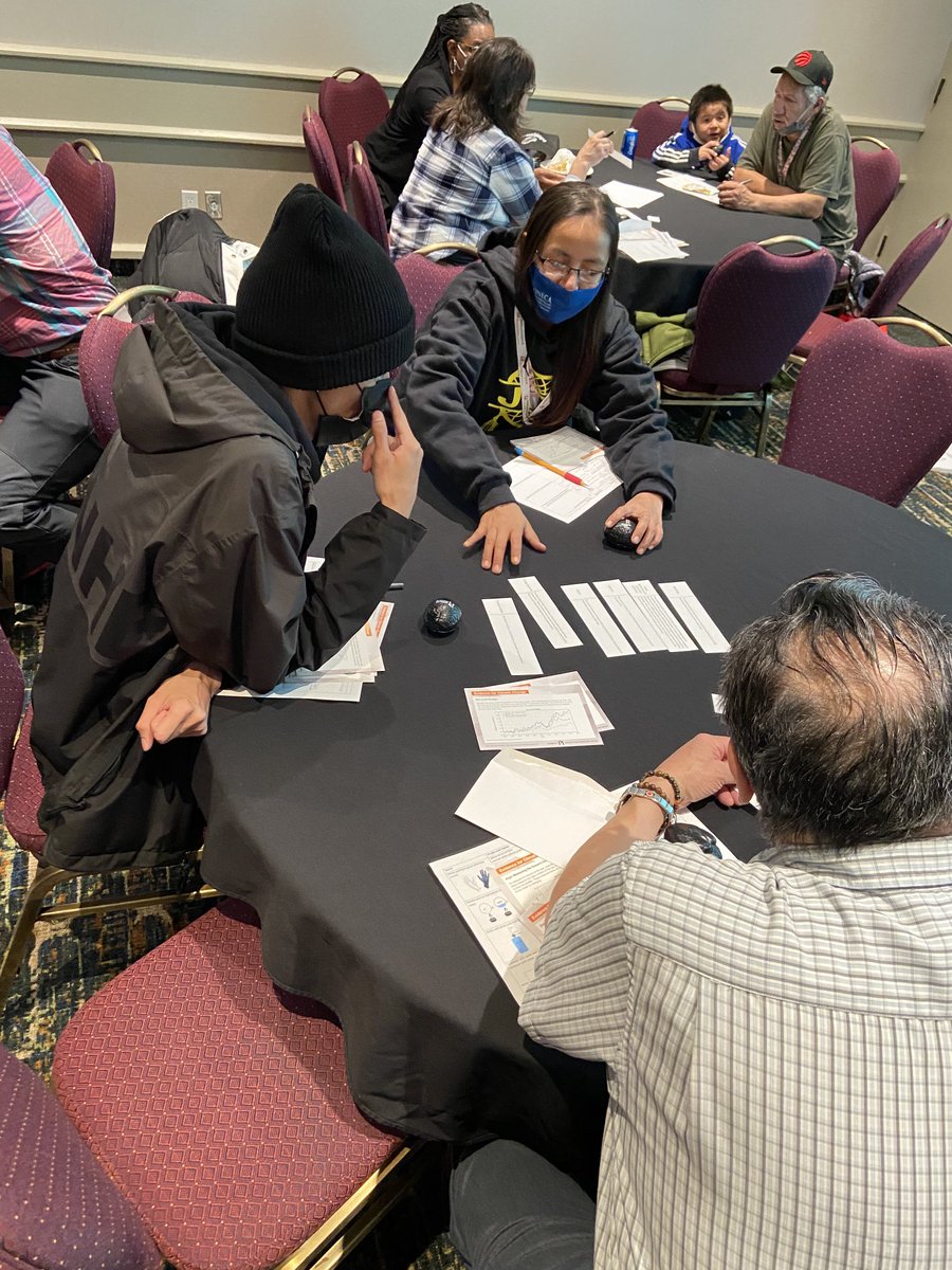 DaveFishPI's tweet photo. Sorting GHG source @Perimeter Climate change workshop with #matawa teachers https://t.co/9IXNK7qwux