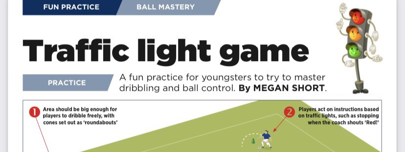 I’ve written a piece on a foundation phase practice for Women’s Soccer Coaching magazine (@SoccerCoaching). Check it out here:

womenssoccercoaching.com/soccer-drills-…