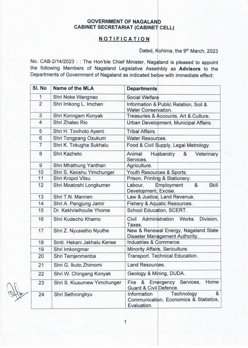 Nagaland_Post's tweet photo. Rio allocates portfolios to ministers and advisors https://t.co/gijh5qYP15