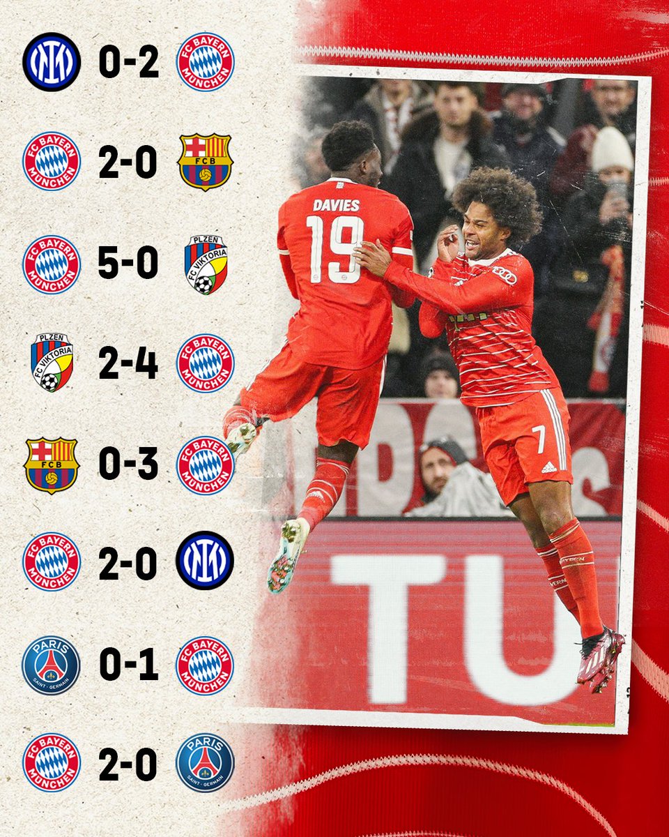 🔥 8️⃣ / 8️⃣ 🔥

#InterFCB ✅
#FCBFCB ✅
#FCBPLZ ✅
#PLZFCB ✅
#FCBFCB ✅
#FCBInter ✅
#PSGFCB ✅
#FCBPSG ✅

#MiaSanMia #FCBayern #UCL