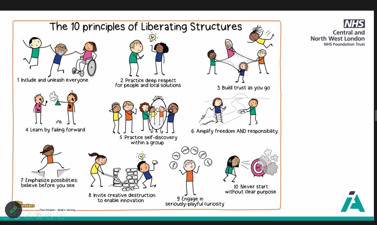 CNWLImprovement's tweet image. Great learning today at the @CNWLNHS #iCollab Sponsor Huddle, where we experienced the of 1-2-4-All and TRIZ #liberatingstructures and discussed sponsor&apos;s reflections on the sponsor role.
@AliButler40 @Sim0nedwards @DrGarethJ