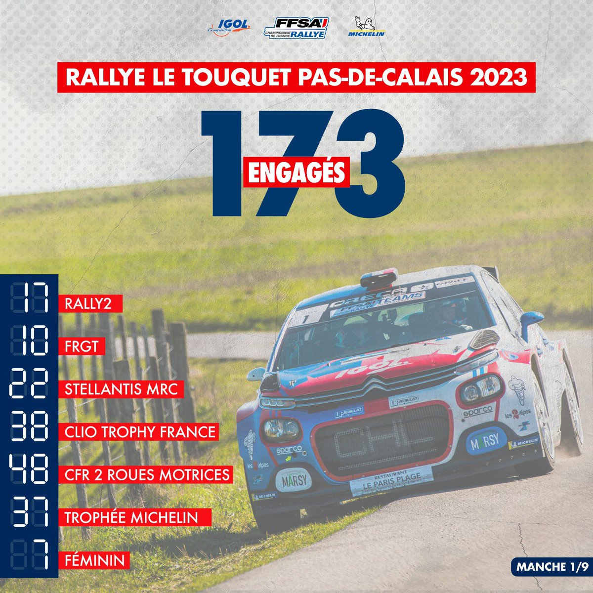 1️⃣7️⃣3️⃣ équipages seront au départ de la première épreuve de la saison la semaine prochaine ! 🤩

📑 Découvrez sans attendre tous les concurrents du 63ème Rallye Le Touquet Pas-de-Calais 👉 bit.ly/3SZuNNH 🔗

#CFR