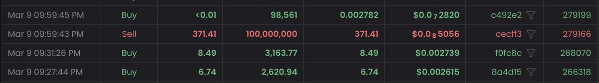 Soju 燒酒 | Meteora tweet media