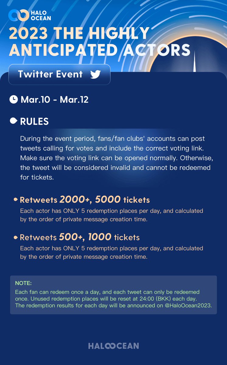 build_army's tweet photo. ~ 10/03/2023 ~

Vote for #BuildJakapan for 2023 The Highly Anticipated Actors.

🗓️: March 10 - March 12.

🥰 How: RT &amp; QRT this tweet to add votes to the special event.

🔗 Link to vote on the website: https://t.co/bxDExJvgWp

Rules and goals on the image below 💙

#Beyourluve https://t.co/3PDQXgDbvS