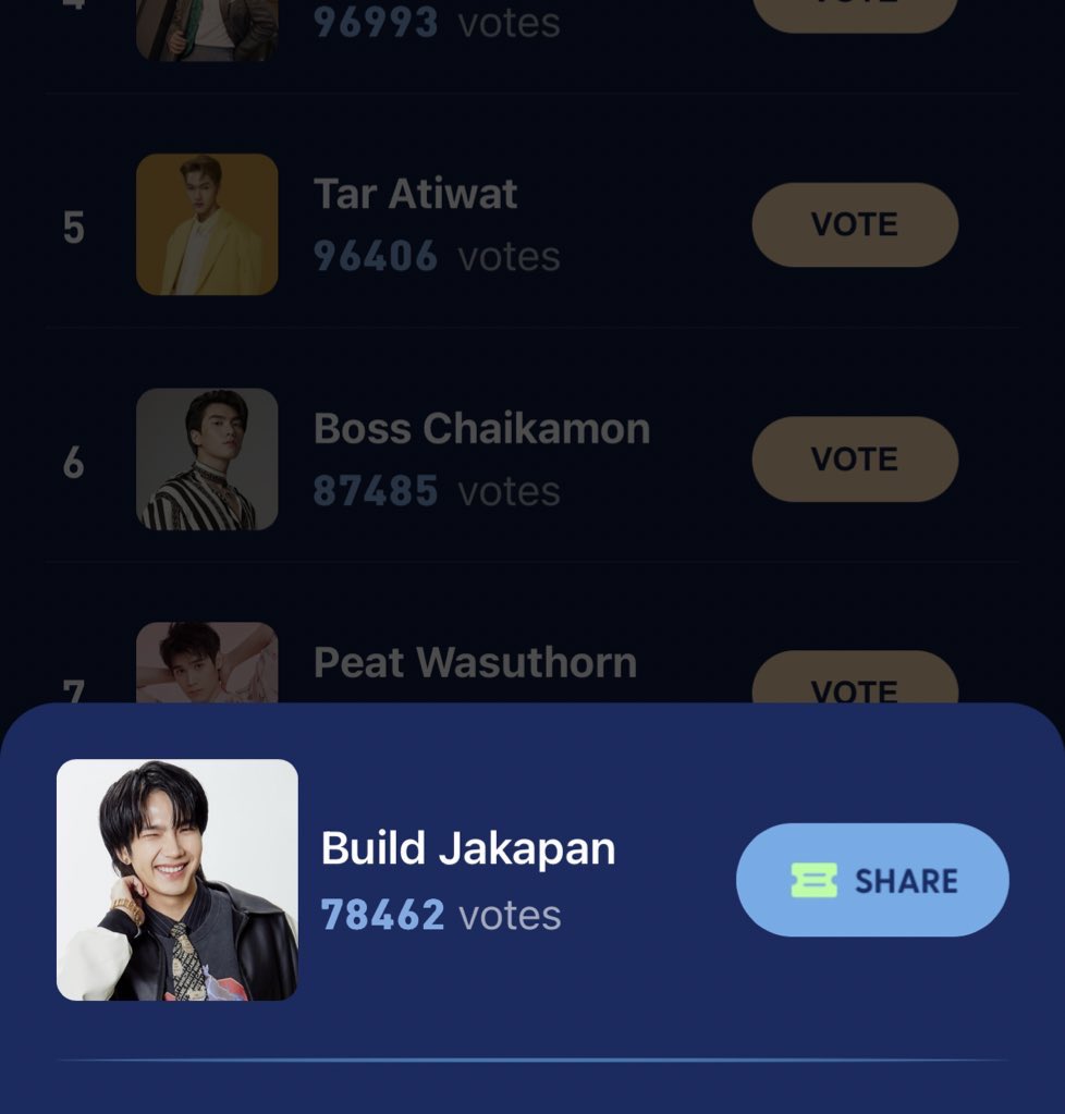 build_tweets's tweet photo. [March 10, 2023] Day 1
VOTE FOR #BuildJakapan ON @HaloOcean2023 

2023 The Highly Anticipated Actors

🔗 https://t.co/YvmnCcqO1s

Please RETWEET and QUOTE RETWEET this post to win free hearts for Build 

Goal: 2000 RTs 🎯 

#Beyourluve #haloocean https://t.co/BSELRQrzs3