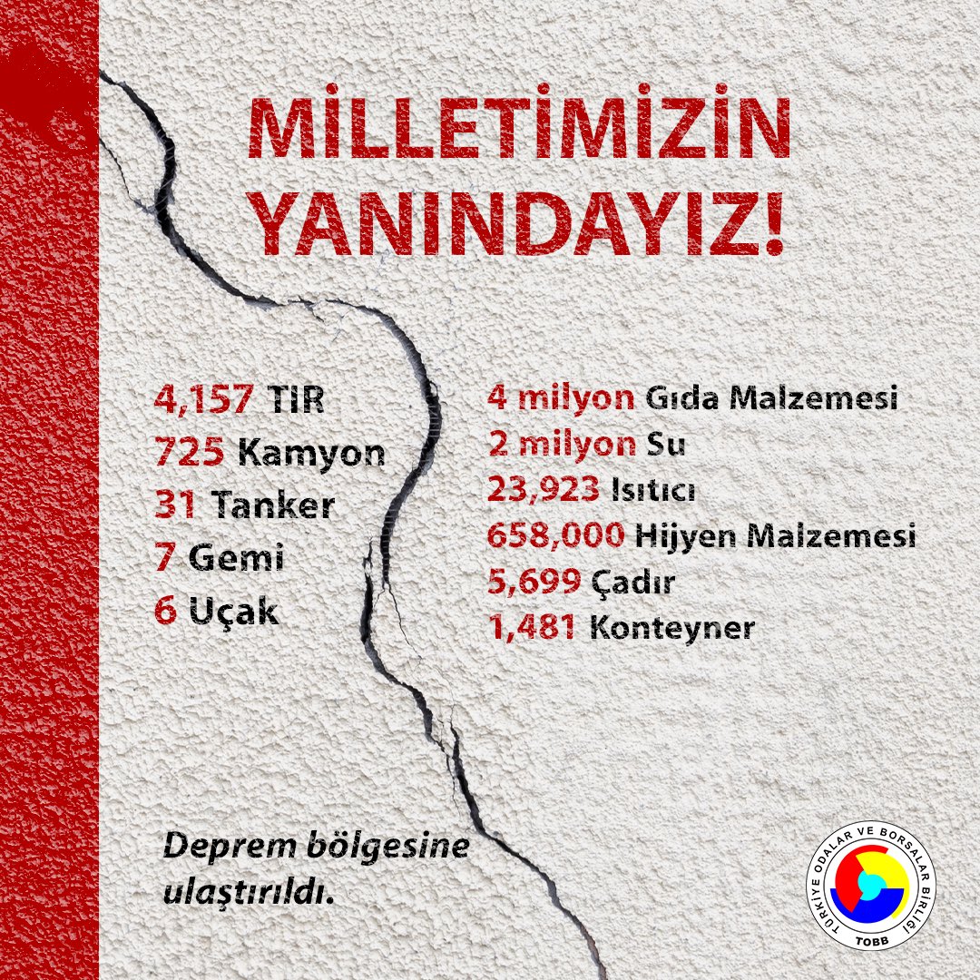 Gece gündüz bölgemizdeki insanlarımız için çalışmaya devam ediyoruz.

Deprem bölgesine yardım ve desteklerimiz artarak sürüyor.

Depremzedelerimizi yalnız bırakmayacağız! Milletimizin yanındayız! 

#YaralarımızıBirlikteSaracağız