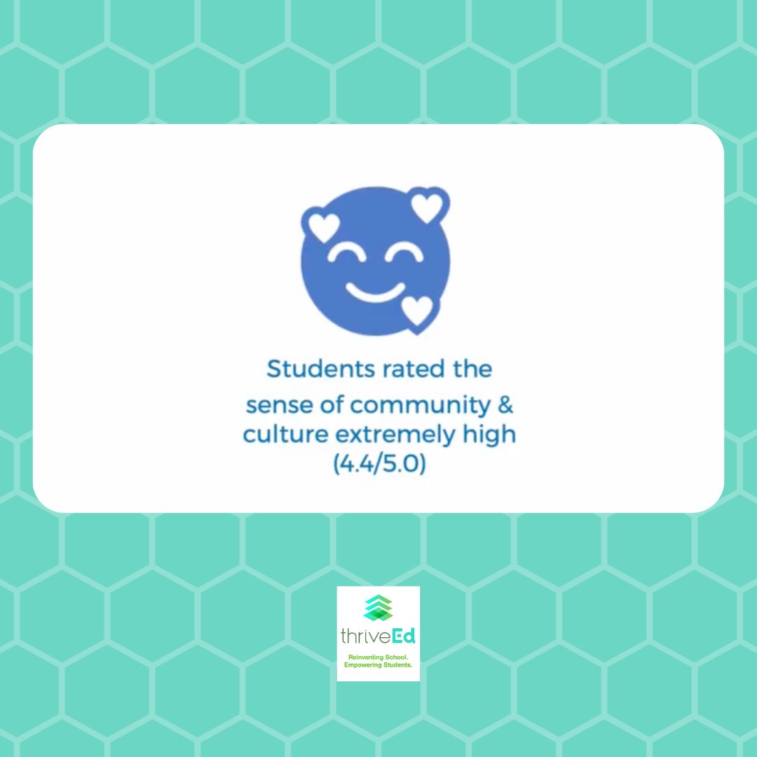 Thrive Ed tweet media