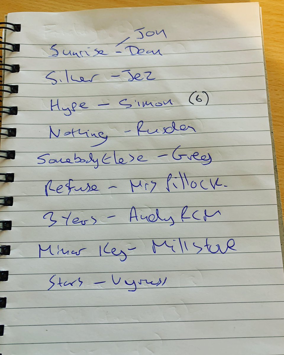 TheBritishIBM's tweet photo. Requests from the last Twitch gig. I’ll be incorporating these, as always, into tomorrow evening’s stream. @millstonebarn asked for something in a minor key, which gives me something to think about :-). #cambridgeband #fridaynightatthetwitchbar #setlist #twitch https://t.co/v6ZNj1IfyQ
