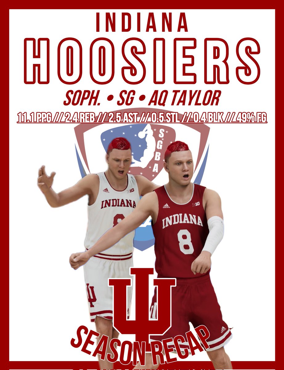 The season has come to an end time for some #marchmadness in #sgba