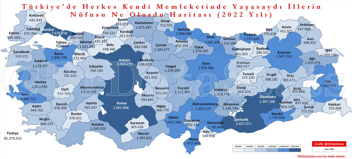 haritakesIfcisI's tweet photo. Herkes kendi memleketinde yaşasaydı illerin nüfusu. https://t.co/Ccl5mVRsnn