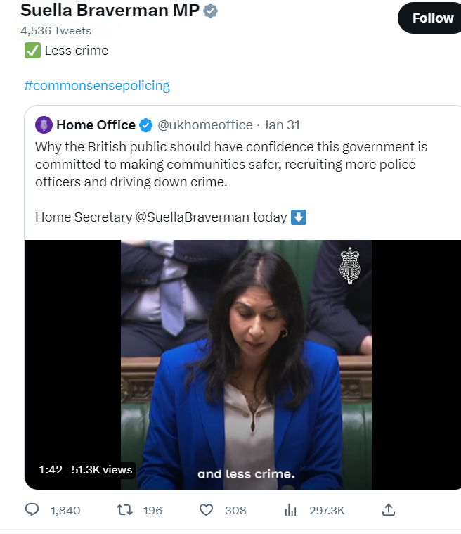 Vixen9992's tweet photo. #SuellaBraverman has 306 likes for her post on what she and her #ToryFascistDictatorship plan to do with the #IllegalMigrationBill #IllegalImmigrationBill   
Just take a look at the thousands of likes for #GaryLineker's posts.  It speaks volumes about how the public feel https://t.co/vneg4REVvQ
