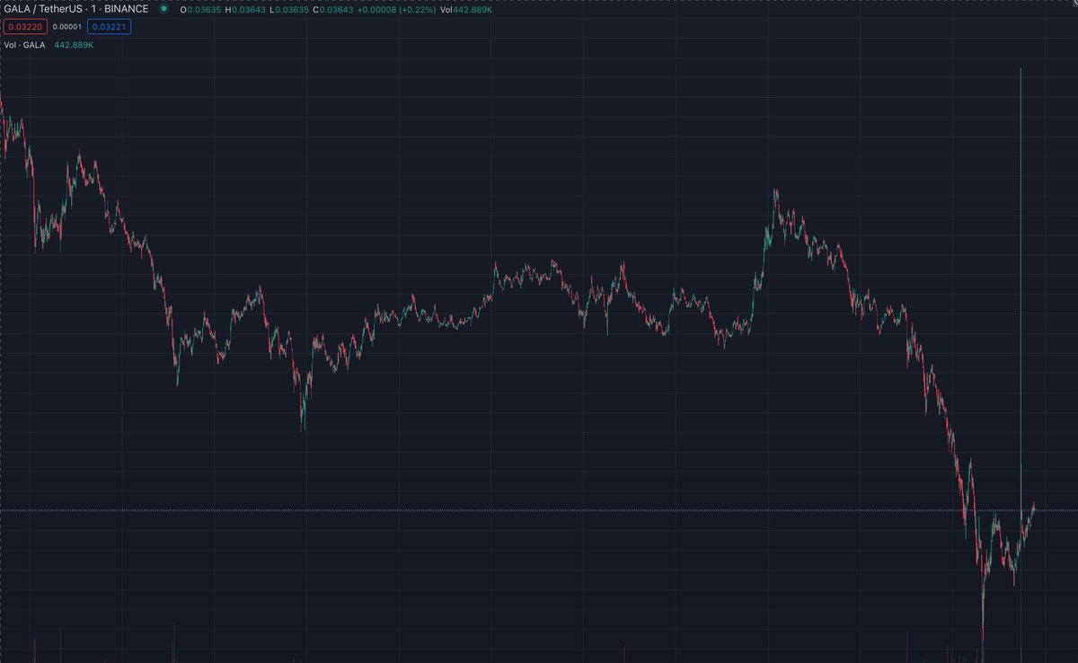Crypto Puerto tweet media