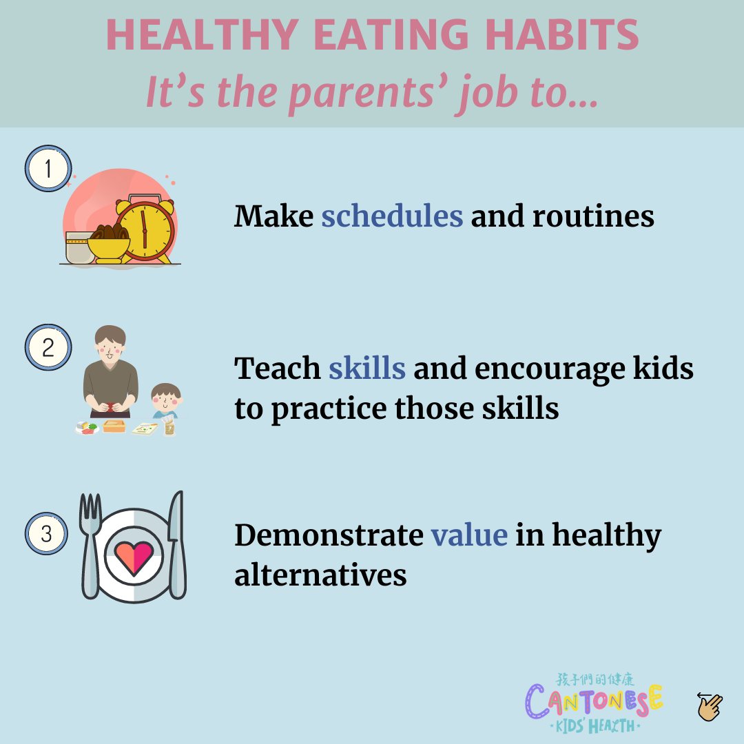 CantoneseKH's tweet photo. Healthy eating habits of your child start from you!
#eatinghabbits #goodeatinghabits #goodhabbits #healthyeating #healthyeatinghabits #kidseating #kidseatinghealthy #kidshealthyfood #ourkidshealth #childdevelopment #OurKidsHealth #CantoneseKidsHealth #okhenglish https://t.co/oWxNYMxPi9