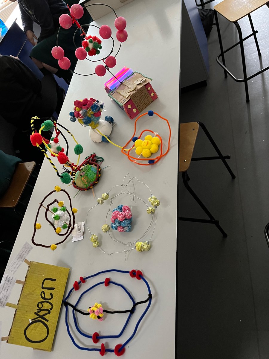 jcscience_ie's tweet image. What better way to revise the atom with 3rd years than to make &amp;amp; present their very own atoms. An atom may be tiny with the girls  creativity was anything but 🤩

@mercynewross @JctScience @JCTSteAm