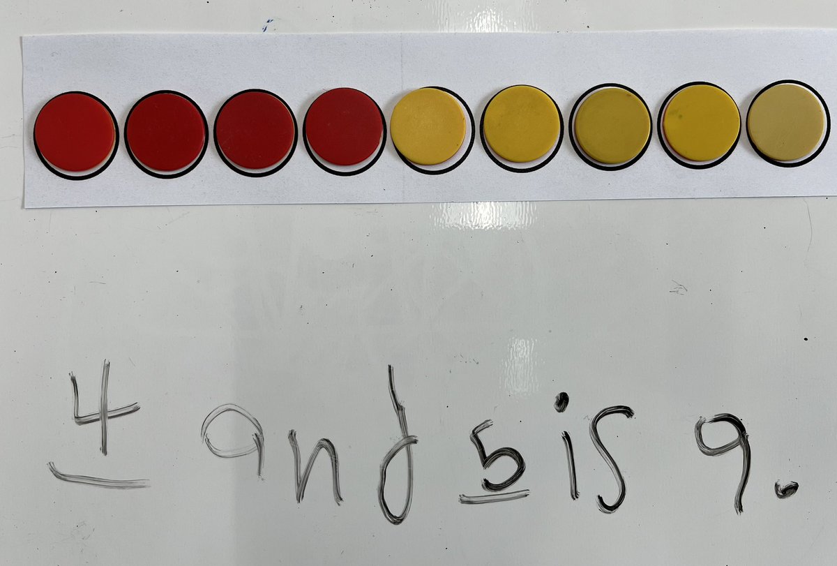 We can show 9 in 2 parts!