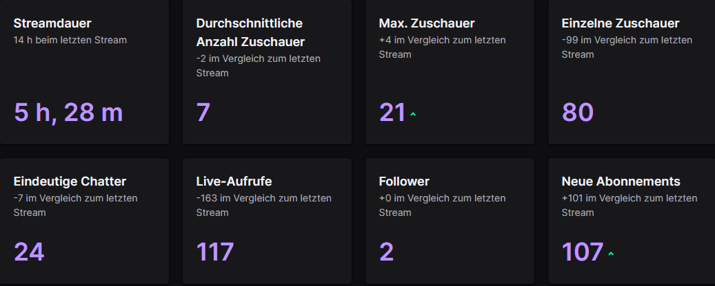 Maes Wizzinjo tweet media