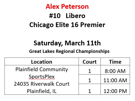 Great Lakes Regional championship this upcoming weekend !!
