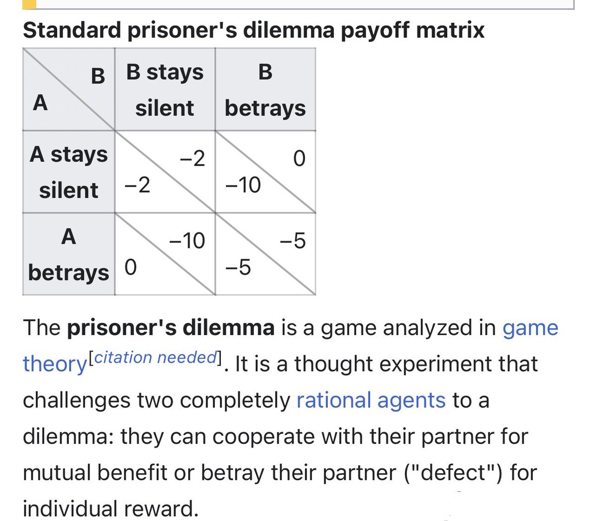 A good day to understand game theory: