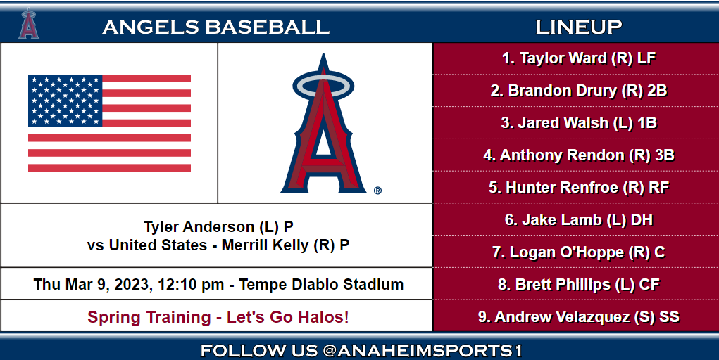 Anaheim Sports on Twitter: