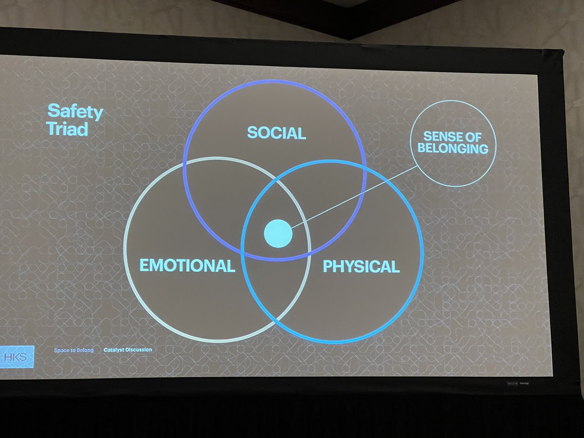 Cirzy_EdTech's tweet image. Loved the session about intentional design for schools with inclusivity and accessibility in mind. #SpaceToBelong I am so excited to bring back these ideas to my own school district 🥰