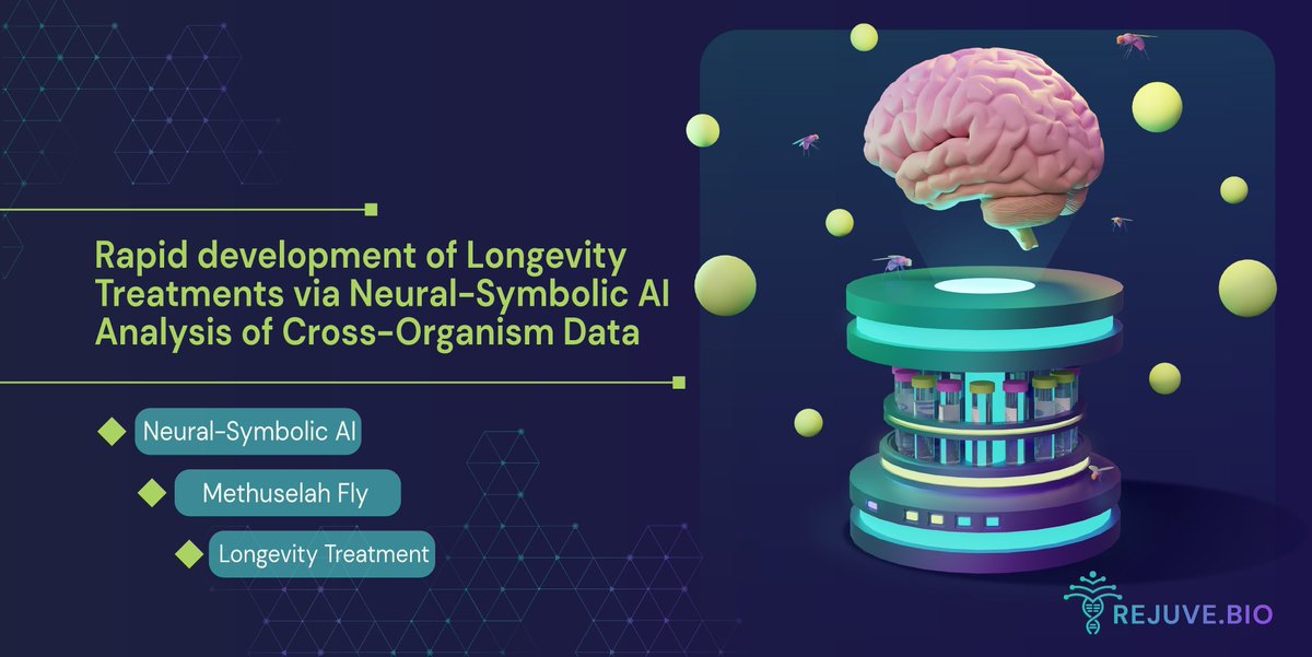 Rejuve_Bio's tweet image. Rejuve Biotech is driving advancements in healthspan-enhancing and aging-related disease mitigation therapies by leveraging next-generation neural-symbolic #AI, in-house long-lived animal model and crowdsourced human data. #RejuveBio #SingularityNET #Longevity #aging #healthtech
