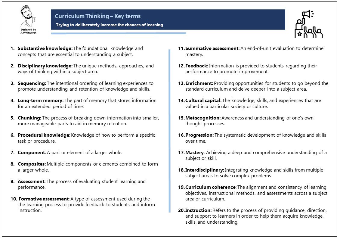Whitworthtin4's tweet image. Curriculum Thinking - Mini guide 
▶️ How-to guide
▶️ 6 questions
▶️ 10 steps
▶️ Glossary