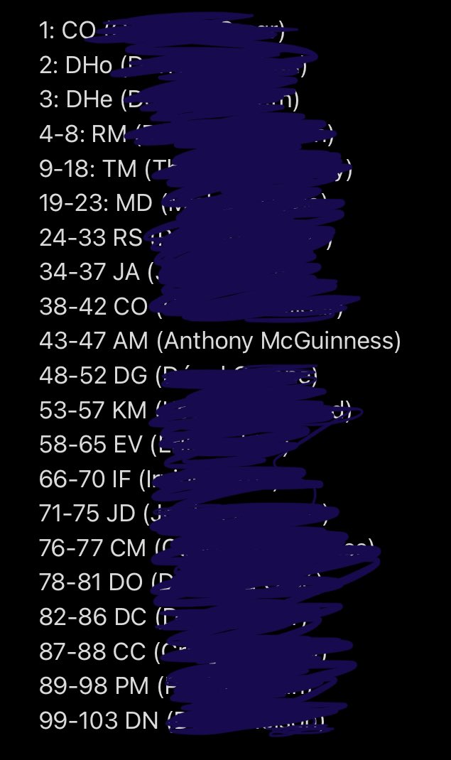 Winner is <a href="/anthonymcg/">Anto Mc Guinness</a>, £206 raised for <a href="/PipsCharity/">PIPS Suicide Prevention Charity</a> so thank you all very much for entering.