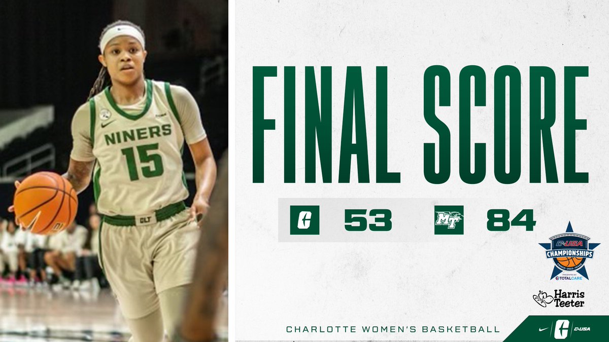 Charlotte Women's Basketball tweet media