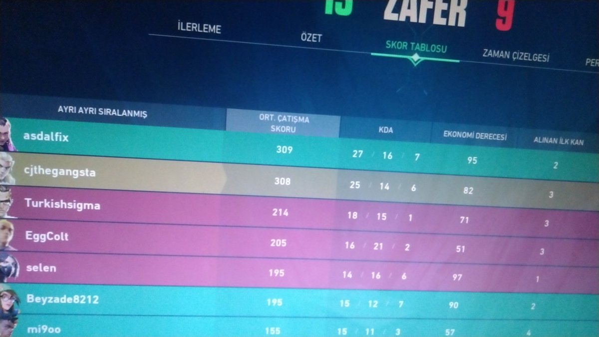 Ulan 308 309 amk len @atavratluka