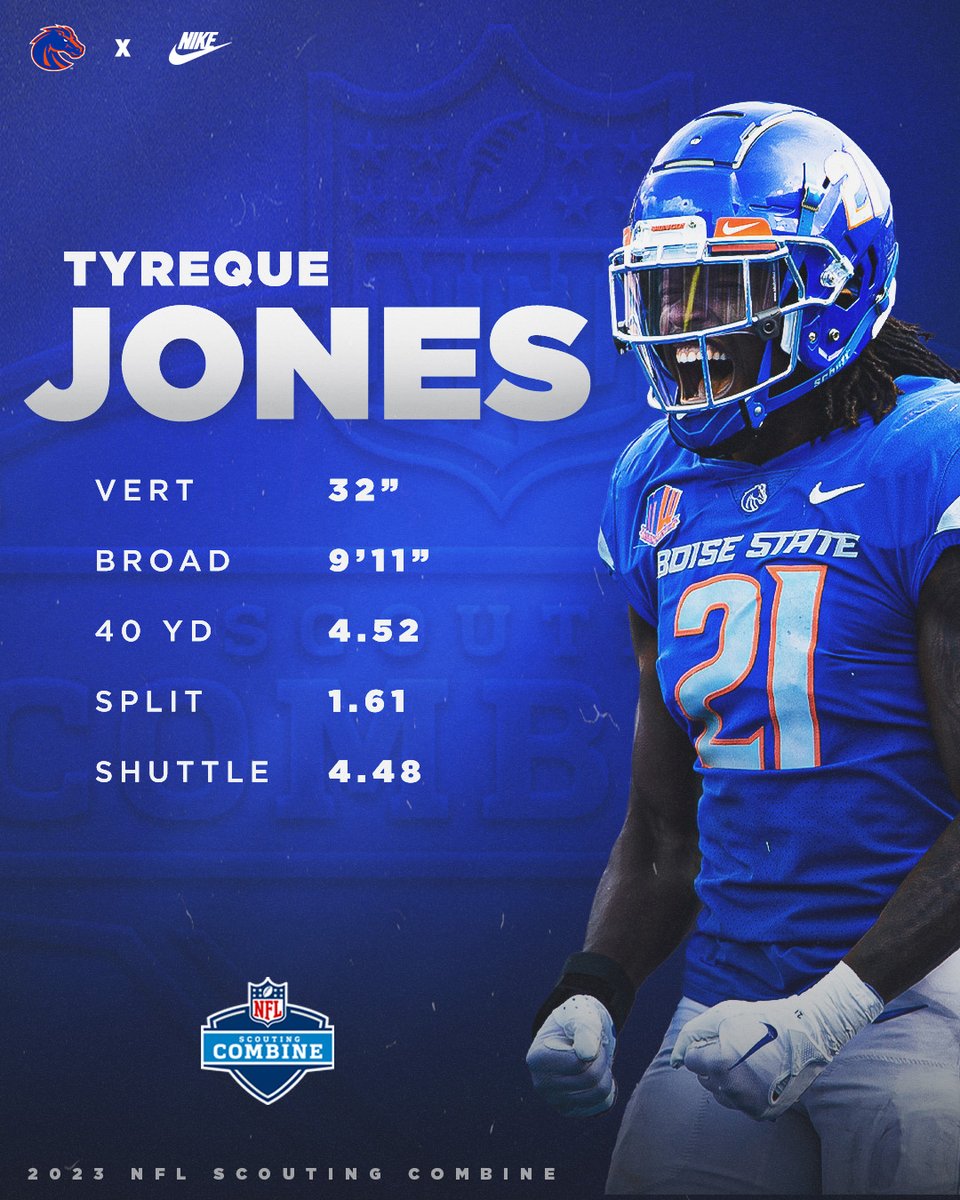 Boise State Football tweet media