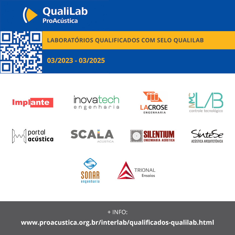 ProAcustica_'s tweet photo. Você já conferiu a lista dos 21 laboratórios qualificados com o Selo QualiLab 2023?
Seguem os qualificados: https://t.co/kEBlWXMGHP
#QualidadeAcustica #InterLab #QualiLab #SeloQualiLab #NormadeDesempenho #NBR15575 #ProAcustica #AssociacaoProAcustica https://t.co/aBJbu8vrPw