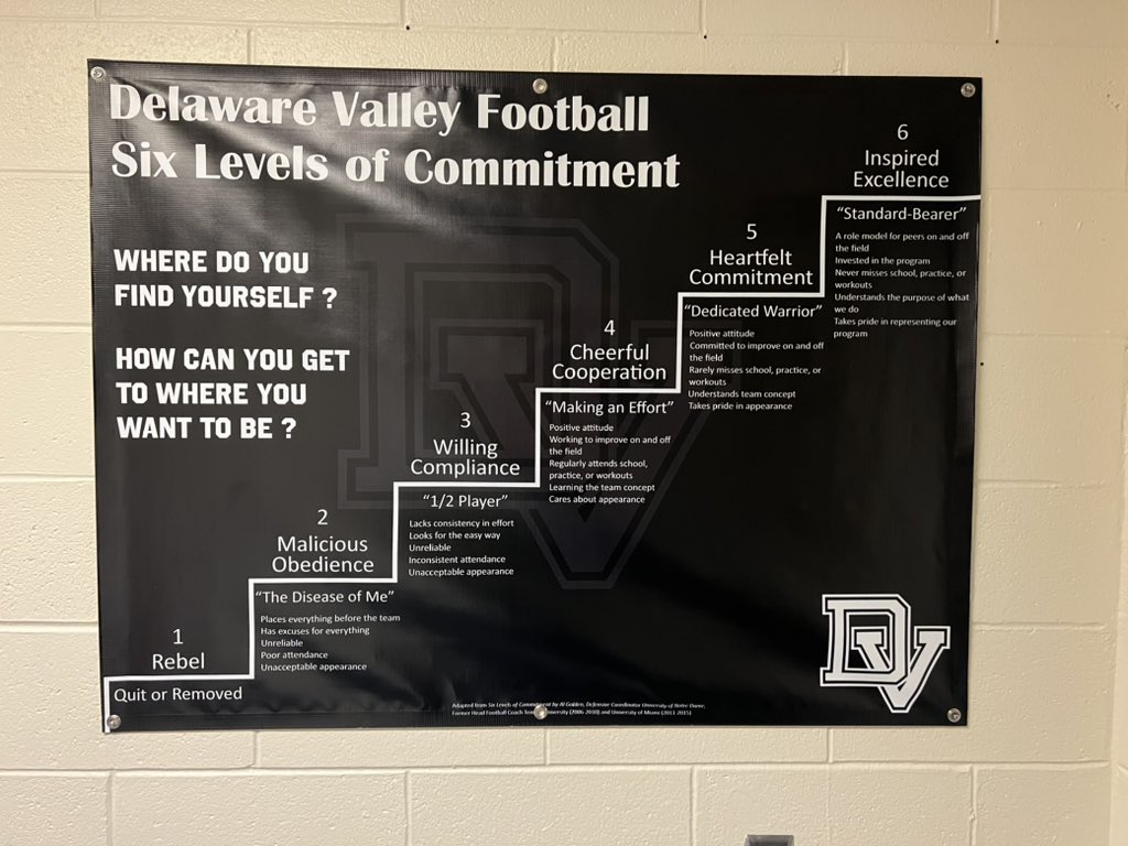 Warrior Football tweet media
