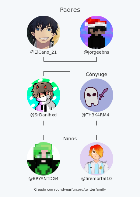 ZrDanih_ tweet media