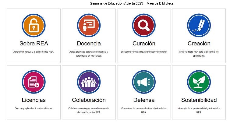 BiblioUCA's tweet image. Del 6 al 10 de marzo se celebra en todo el mundo la Semana de la Educación Abierta 2023 #OpenEducationWeek2023, la #Bibliouca de @univcadiz  se suma a esta iniciativa con 
➡️Producción Docente en el Repositorio de la UCA  
➡️Guía Kit REA
biblioteca.uca.es/noticia/semana…