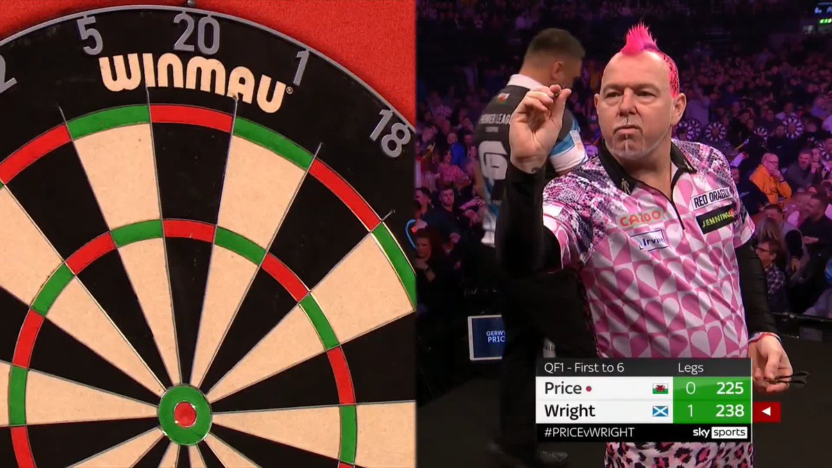 PDC Darts on Twitter "WHAT ARE THOSE?! Peter Wright throwing a rather