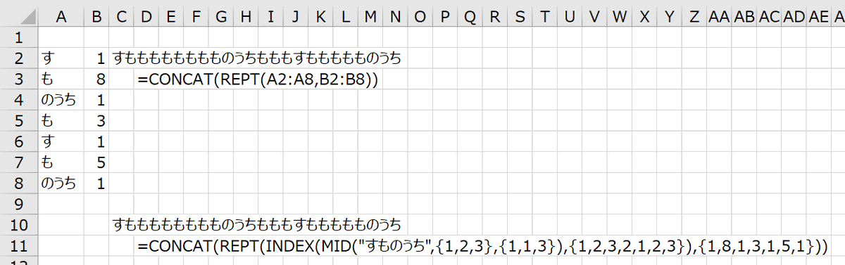 mikimomo_as's tweet photo. REPT関数はCONCAT/TEXTJOINの登場で使い道が増えた印象のある関数のひとつ。
CONCAT/TEXTJOINの恩恵が一番大きい気がするのはFILTERXML関数だけどね。
★を書く使い方ばかり紹介されるけど、次点では
=TEXT(数値,REPT(0,表示桁数))
だと思う。 #Excel #REPT https://t.co/9CLJV7BTSx