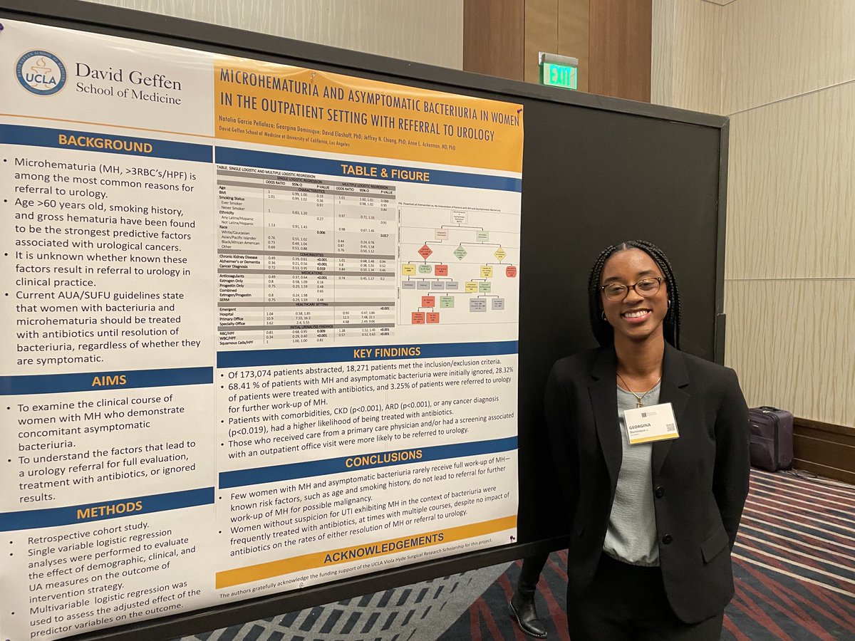A. Lenore Ackerman, MD PhD (@drlackerman) on Twitter photo Fantastic presentation by Georgina Dominique, Charles Drew/UCLA Med ‘24 - look out residency programs for this amazing trainee! #sufu2023 <a href="/sufuorg/">SUFU</a> <a href="/UCLAFPMRS/">UCLA FPMRS</a> <a href="/UclaUrology/">UCLA Urology</a> Fantastic presentation by Georgina Dominique, Charles Drew/UCLA Med ‘24 - look out residency programs for this amazing trainee! #sufu2023 <a href="/sufuorg/">SUFU</a> <a href="/UCLAFPMRS/">UCLA FPMRS</a> <a href="/UclaUrology/">UCLA Urology</a>