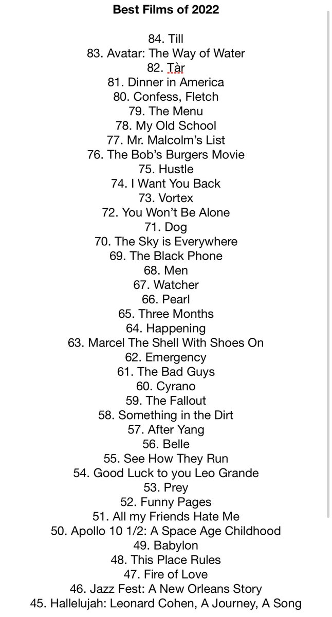 StrictlyFilms tweet picture