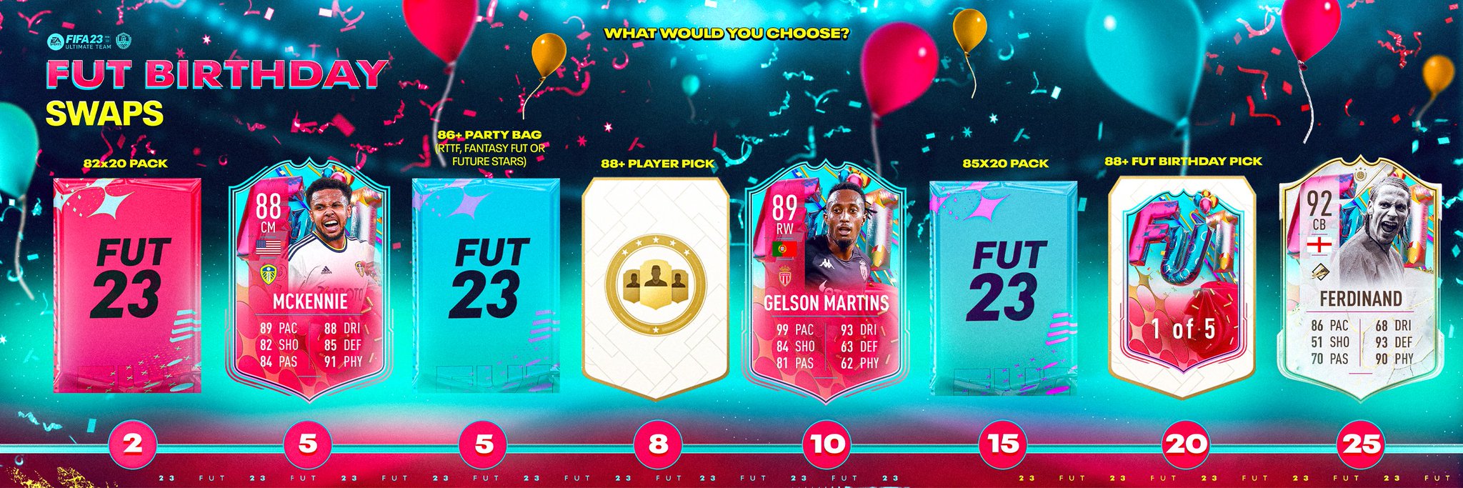 FUT Mentor on X: "FUT Birthday Swaps Concept https://t.co/LXnOOiACxb" / X