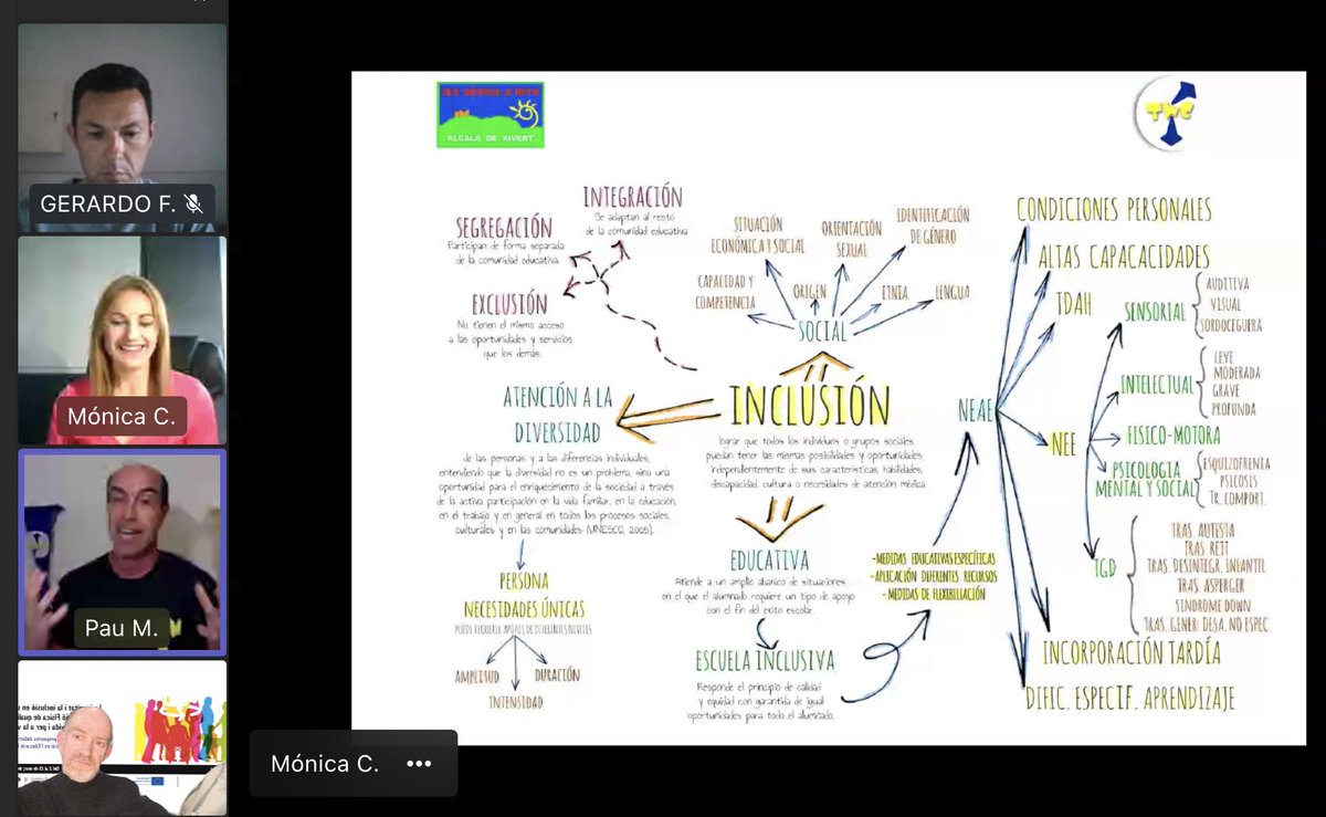 JosepLl_Segura's tweet image. Inclusió i Educació Física amb la proposta de @monicachanzapay, “Ponte en su piel, ponte en sus zapatos” i reconeixent el treball de l’Associació de persones amb discapacitat @COCEMFEMaestrat.
Abordant la vessant inclusiva del @Twincon_esp amb el seu creador Pau Morant. 🫶🏽