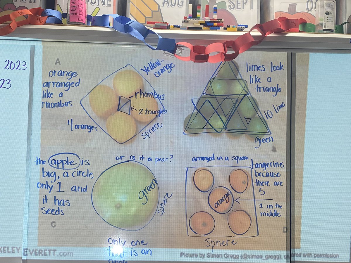 Barrie_Fitz1 (@barrie18498311) on Twitter photo Today’s WODB, shapes, shapes and more shapes today. Thank you again <a href="/BerkeleyEverett/">Berkeley Everett</a> <a href="/ClarLoboWolves/">Lobo Elementary</a> Today’s WODB, shapes, shapes and more shapes today. Thank you again <a href="/BerkeleyEverett/">Berkeley Everett</a> <a href="/ClarLoboWolves/">Lobo Elementary</a>