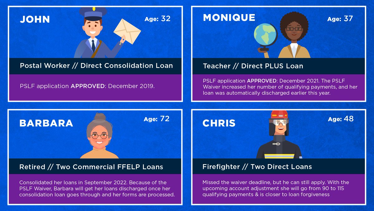 Updates to Public Service Loan Forgiveness mean that more borrowers enrolled in PSLF can receive credit for more of their past payments. If you’re eligible for PSLF, take advantage and apply today! StudentAid.gov/PSLF