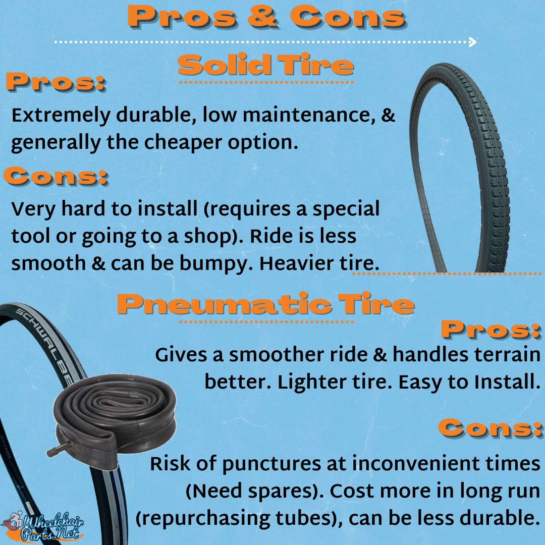 Newmat—what? Knowing the difference between an air tire (pneumatic) and a solid tire (no tube) can get a little confusing, especially when you don’t know what you have! 😖

Put that new information to good use and browse our tires 👀 tinyurl.com/WCPTires!