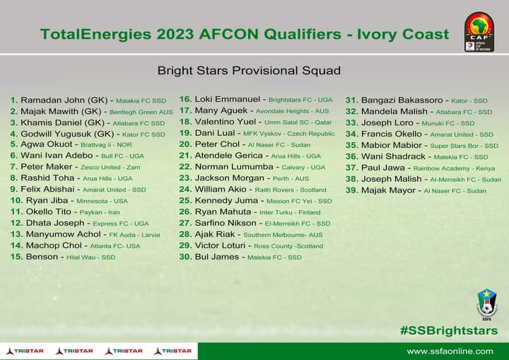 Provisional squad summoned by the technical team of senior national team.

<a href="/ssfa_com/">South Sudan Football Association</a> <a href="/CAF/">Charities Aid Foundation (CAF)</a> <a href="/kawowosports/">Kawowo Sports</a> <a href="/AhmedMarsha/">Ahmed Hussein</a>