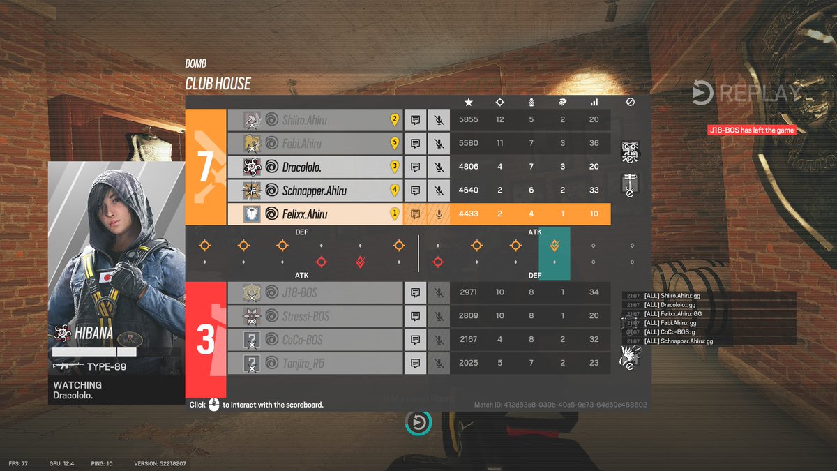 Unser 4# Spieltag in der Division League ist zuende. Mit einem 7:3 auf Clubhouse ging der Sieg auf uns.
Schade das sie nur zu 4. gespielt haben aber war ein gutes Spiel von euch!
GG an <a href="/BOSGAMING_DE/">BOS GAMING™ OFFICIAL</a> !