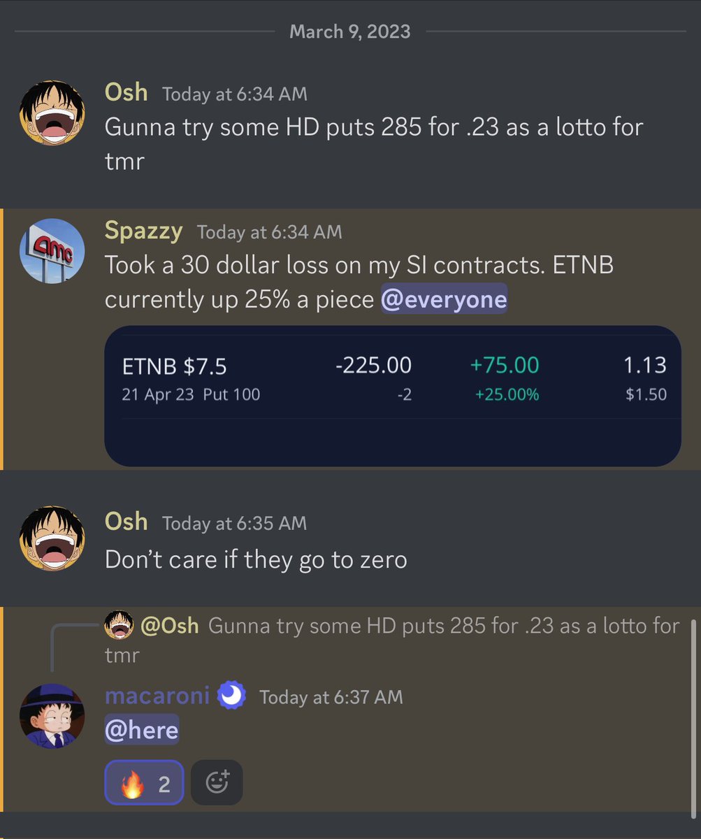 BestCoastTrader's tweet photo. what a day over at @eclipsedtrading 

$bynd 19.5c 20%
$spx 3970p 1.3 -> 2.95 (125%)
$spy 387p swings 1.97 -> 4.00 (101%)
$hd 285p .23 -> .60 (160%)
$spx 3960 .75 -> 17.75 (2230%) - yes you read that right🔥

incredible day with the team! tons of different plays to pick from!💥 https://t.co/Xy5BHS163W