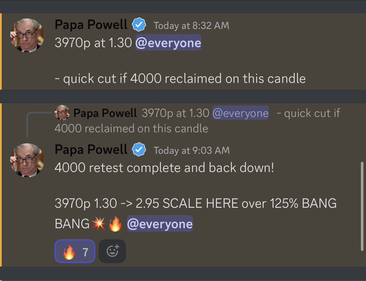 BestCoastTrader's tweet photo. what a day over at @eclipsedtrading 

$bynd 19.5c 20%
$spx 3970p 1.3 -> 2.95 (125%)
$spy 387p swings 1.97 -> 4.00 (101%)
$hd 285p .23 -> .60 (160%)
$spx 3960 .75 -> 17.75 (2230%) - yes you read that right🔥

incredible day with the team! tons of different plays to pick from!💥 https://t.co/Xy5BHS163W